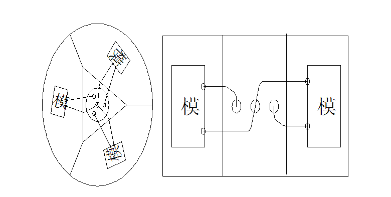 吸塑封口機模具接線圖 吸塑封口機模具接線圖
