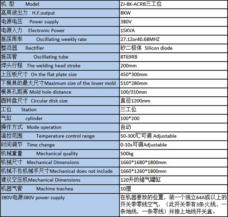 全自動高周波機技術參數